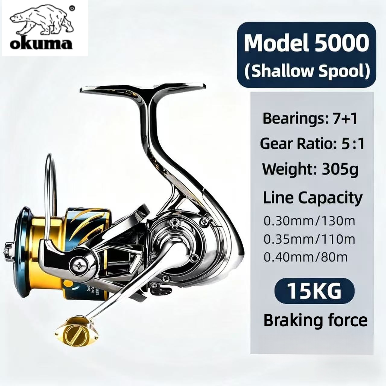Mulinello da Pesca Okuma, Muli - Daiwa Reel Bg recensione e prezzo